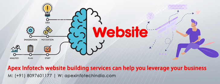 Website Design services in Mumbai