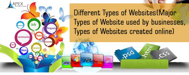 Different Types of Websites
