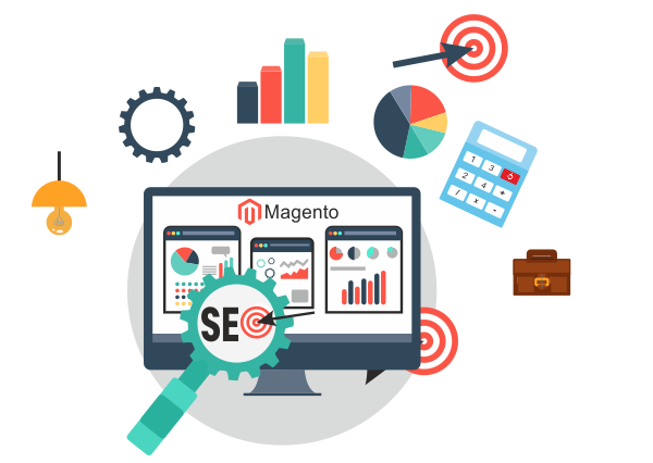 Magento SEO Services