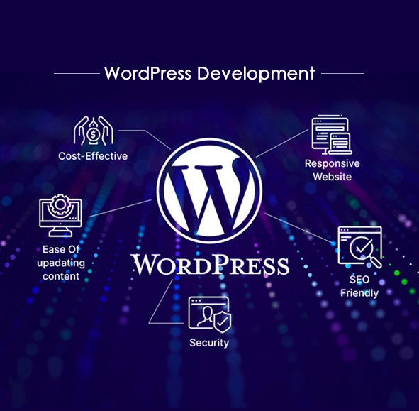 Why to Choose WordPress for Your Website