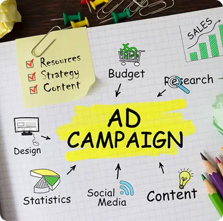 Digital Marketing Agency in Mahim 10 Mahim