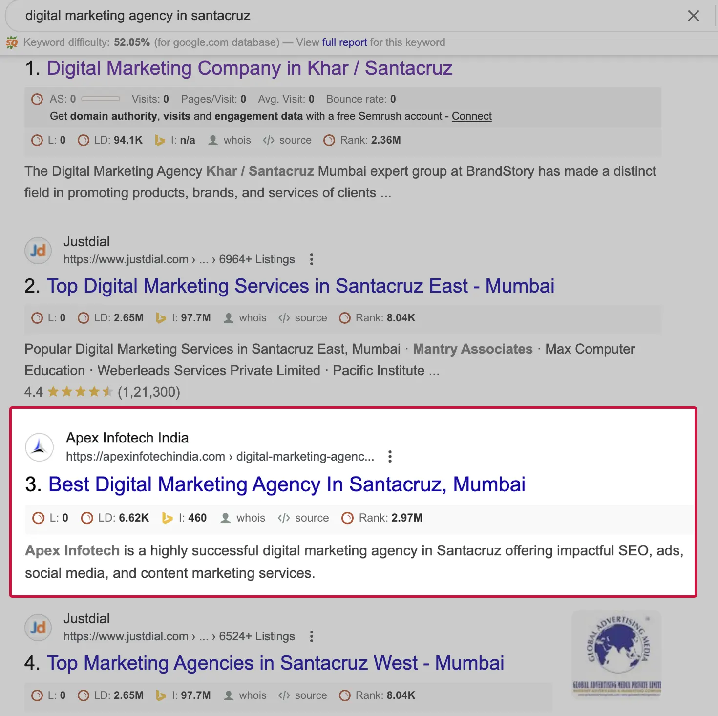(Our location page ranks at Position 3 in just 3 days of posting)